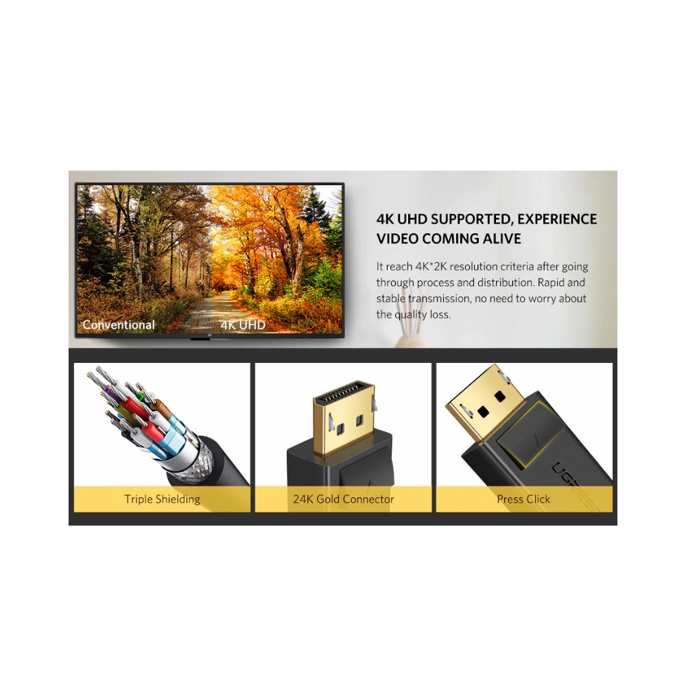 Ugreen 10211 DP Male to Male Cable 2m (black) Ugreen 10211 DP Male to Male Cable 2m (black)